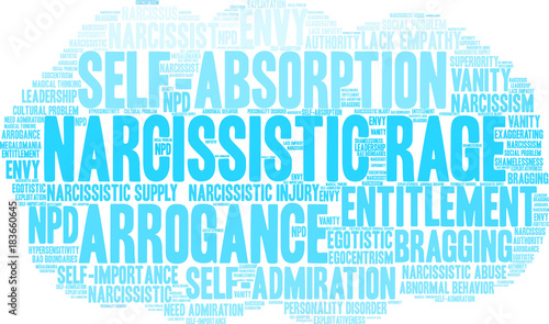 Narcissistic Rage Word Cloud on a white background. 