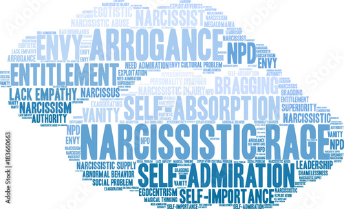 Narcissistic Rage Word Cloud on a white background. 