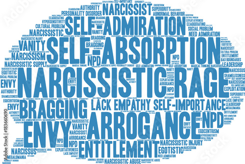 Narcissistic Rage Word Cloud on a white background. 