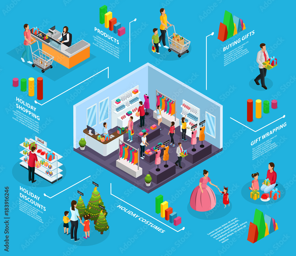 Isometric Holiday Shopping Infographic Concept