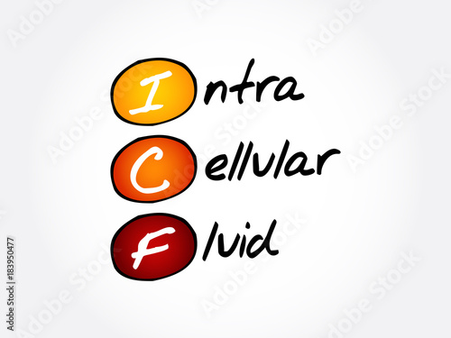 ICF - intracellular fluid acronym