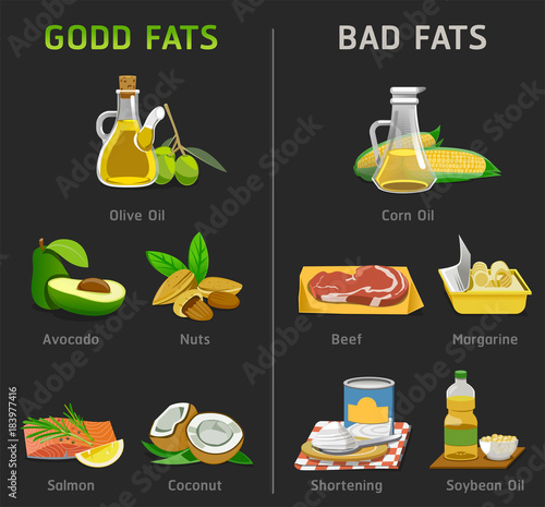 Good and bad fats for cooking. Foods to maintain a healthy body.Nutrition should pay special attention. photo