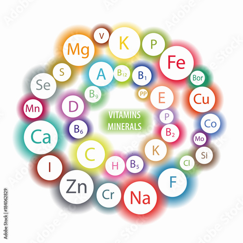 vitamins and minerals