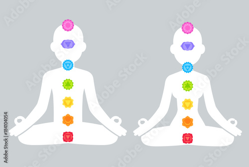 Chakras on male and female body