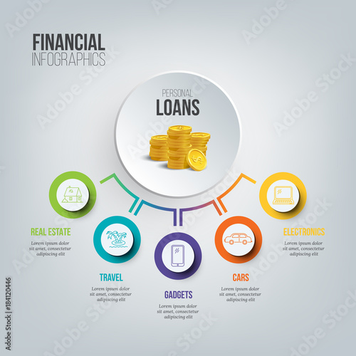 Financial infographics. Personal loans illustration. Vector consumer credit marketing template.