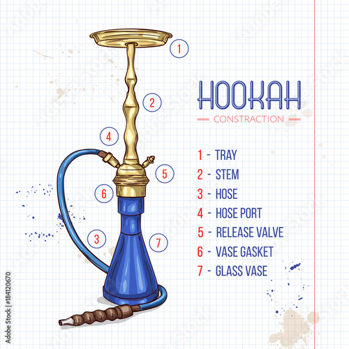 Vector hand drawn hookah
