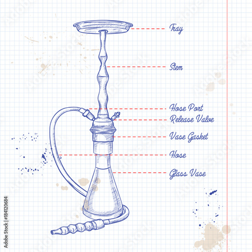 Vector hand drawn hookah
