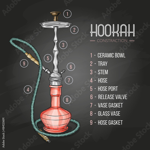 Vector illustration big hookah