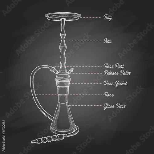 Vector illustration big hookah