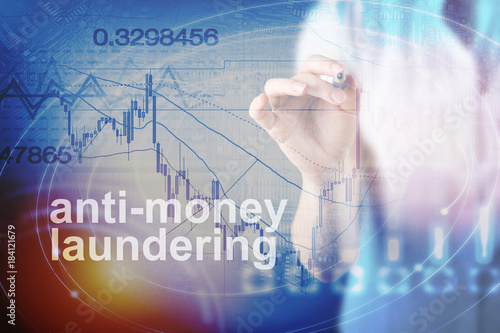 Anti Money Laundering Concept (AML)