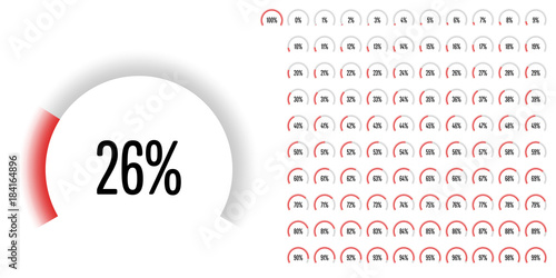 Set of circular sector percentage diagrams from 0 to 100 ready-to-use for web design, user interface (UI) or infographic - indicator with red