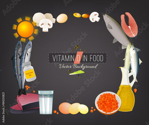 Vitamin D Background