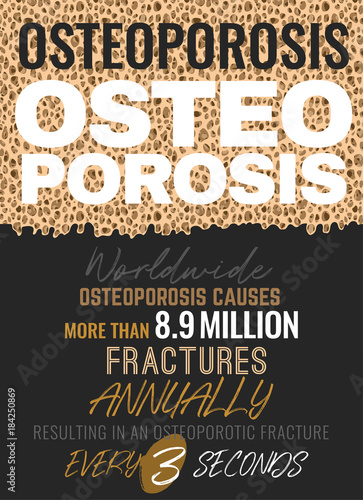 World Osteoporosis Problem
