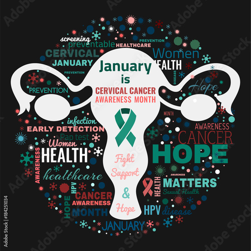 Cervical Cancer awareness