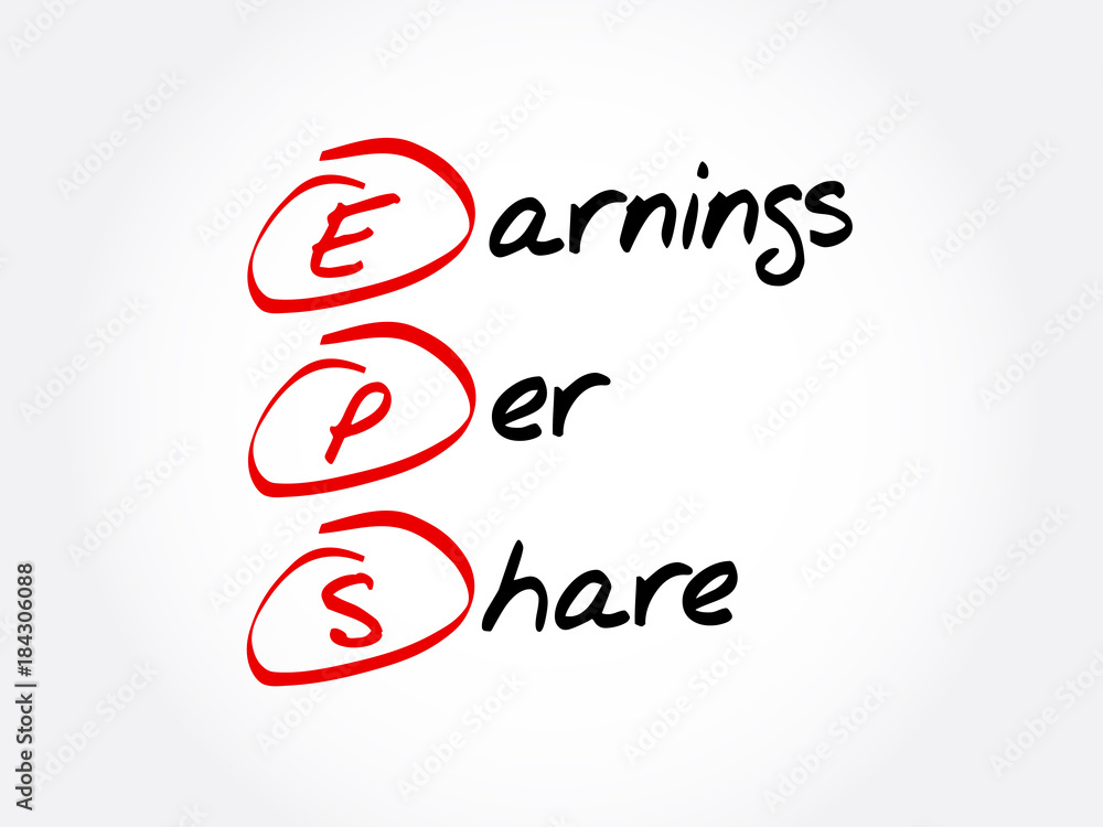 EPS - Earnings Per Share acronym, business concept background EPS - Earnings Per Share acronym, business concept background