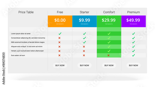 Banners with tariffs plan. Comparison of pricing table set for business, bullet list with commercial plan. Template for prices of business product.