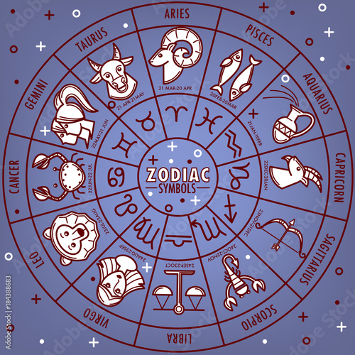 Zodiac horoscope signs with dates vector icons on star map