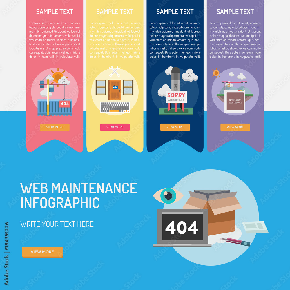 Web Maintenance Infographic