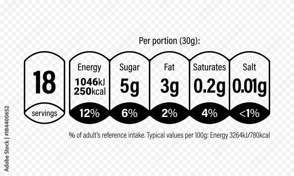Nutrition Facts information label for cereal box package. Vector daily
