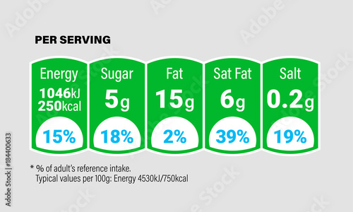 Nutrition Facts information label for cereal box package or milk drinks and food. Vector daily value ingredient amounts guideline design template for calories, cholesterol and fats in grams percent