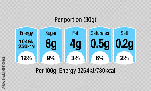 Nutrition Facts information label for cereal box package. Vector daily value ingredient amounts guideline design template for calories, cholesterol and fats in grams and percent
