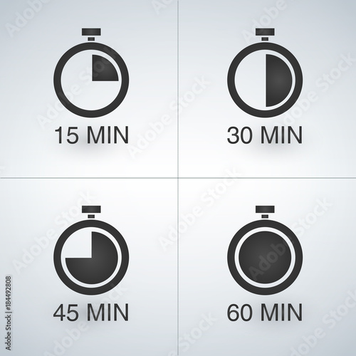 Every 15 minutes timer set