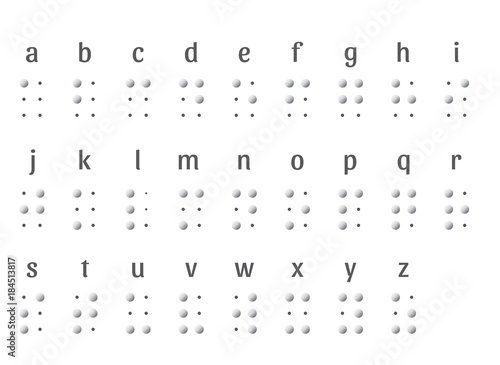 Braille Alphabet. braille alphabet including numbers & punctuation. Braille alphabet punctuation and numbers.
