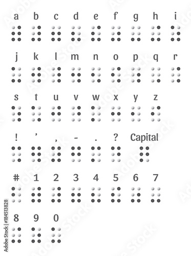 Braille Alphabet. braille alphabet including numbers & punctuation. Braille alphabet punctuation and numbers.
