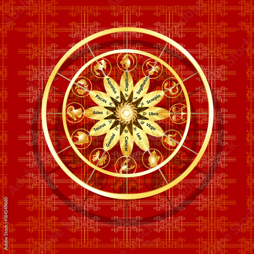 Zodiac signs on a textured red background