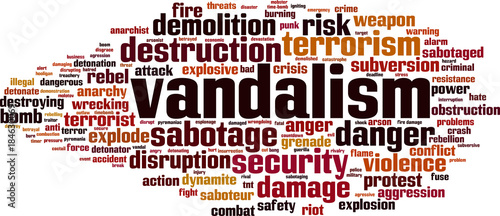 Vandalism word cloud