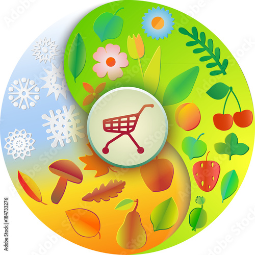 A yin-yang sign with images of the seasons of the year, snowflakes, fruits, leaves and the image of a shopping trolley