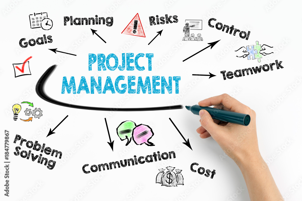project management Concept. Chart with keywords and icons on white background. project management Concept. Chart with keywords and icons on white background.