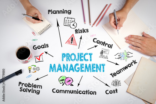 Photos project management concept