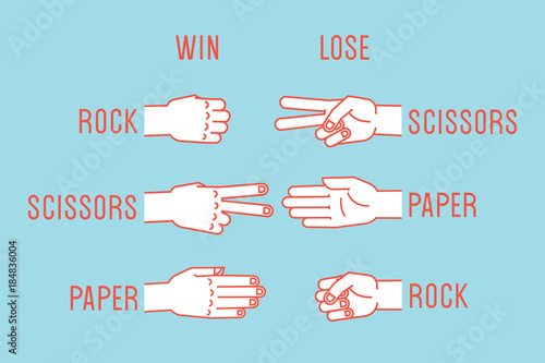 Hand game. Rock, Scissors, Paper. Rules. Gestures. Vector.