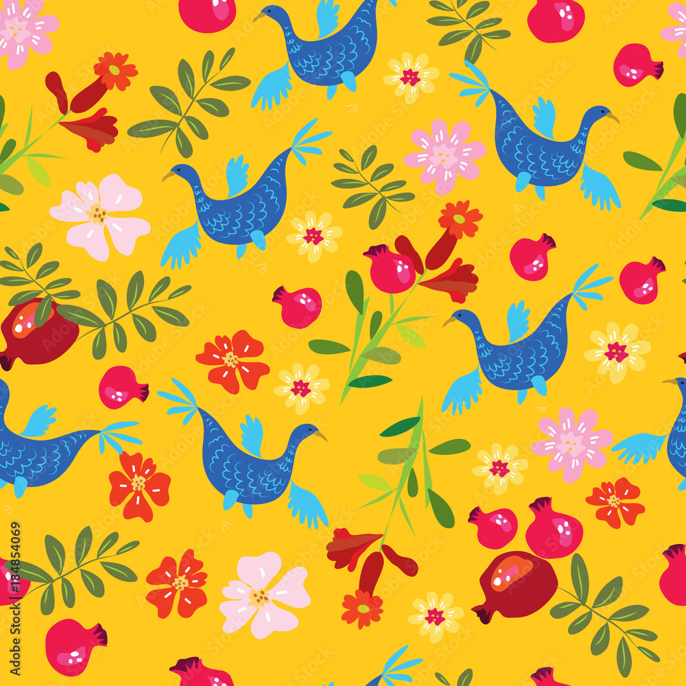 pattern pattern