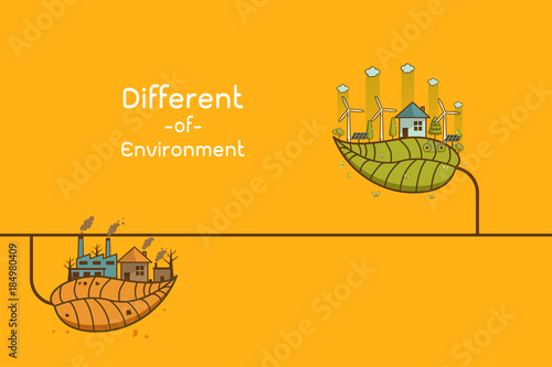 different of Environmentally
