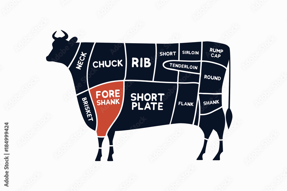 Meat cuts. Diagrams for butcher shop. Scheme of beef. Animal silhouette ...