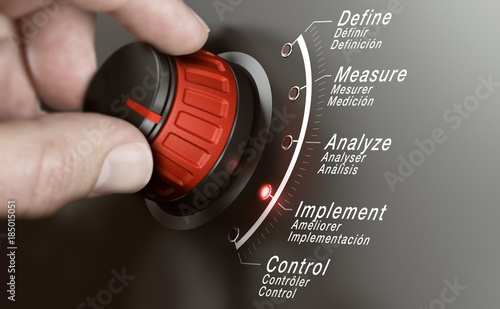Canvastavla DMAIC or DMAAC, Lean Manaufacturing and Processes Imporvement.