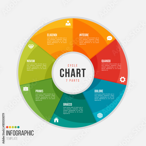 Cycle chart infographic template with 7 parts, options, steps