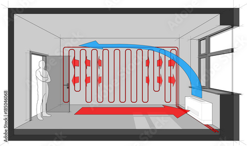 Basic RGBDiagram of a room heated with wall heating and cooled with wall fan coil unit  