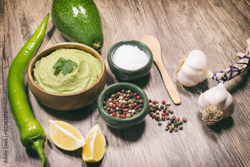 Ingredients For Guacamole (Avacado Sauce)