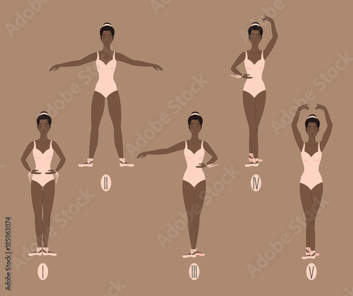 Young dancer shows the five basic ballet and dance positions, with correct placement of arms, legs and feet