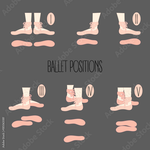 Five ballet position, illustration of legs with points, showing different dance positions