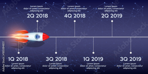 Business concept of timeline roadmap. Task execution plan in road map style. Wave path with rocket and points. Infographic for investors. Vector Illustration.