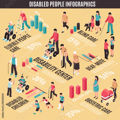 Disabled People Isometric Infographics