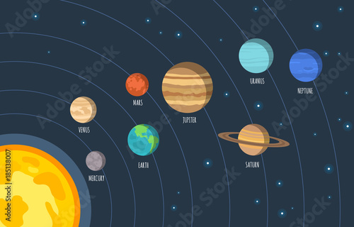 Solar system. Vector illustration of cartoon solar system planets in order from the sun.