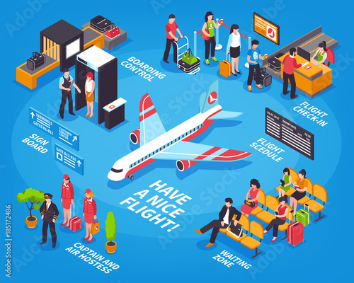 Airport Departure Isometric Infographic Poster