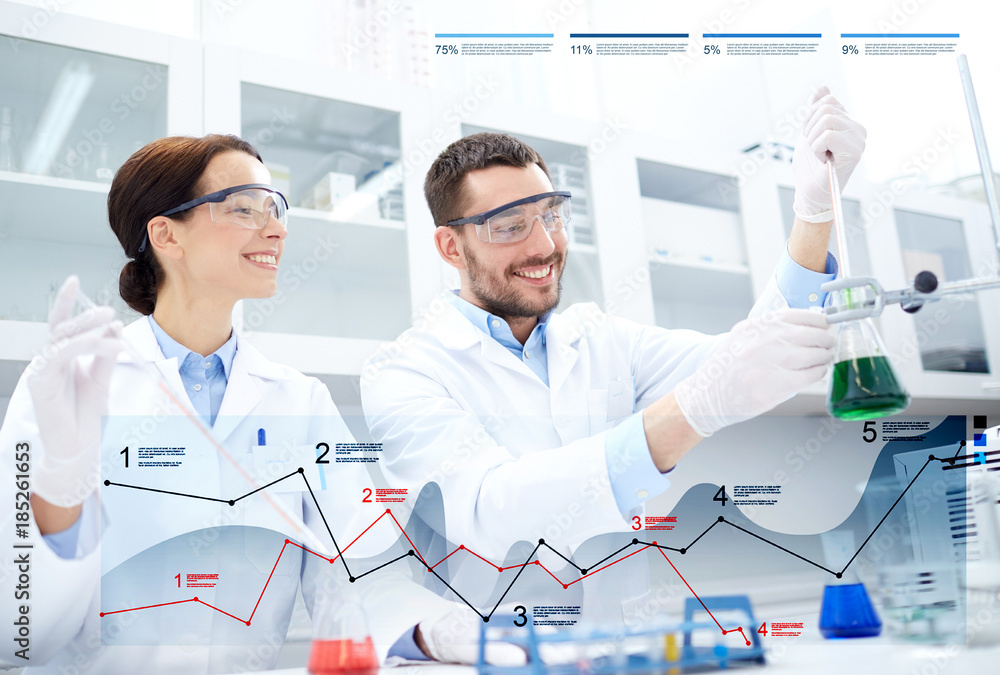 Fototapeta premium young scientists making test or research in lab