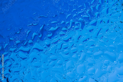 Abstract Color Water Drop Textures