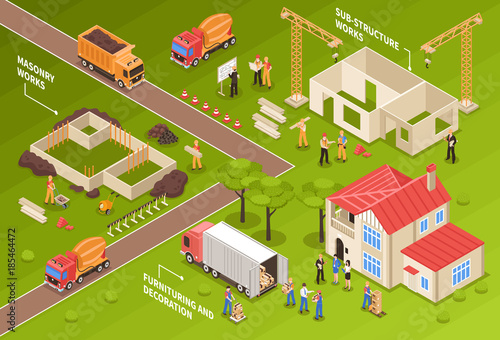 Isometric House Construction Concept